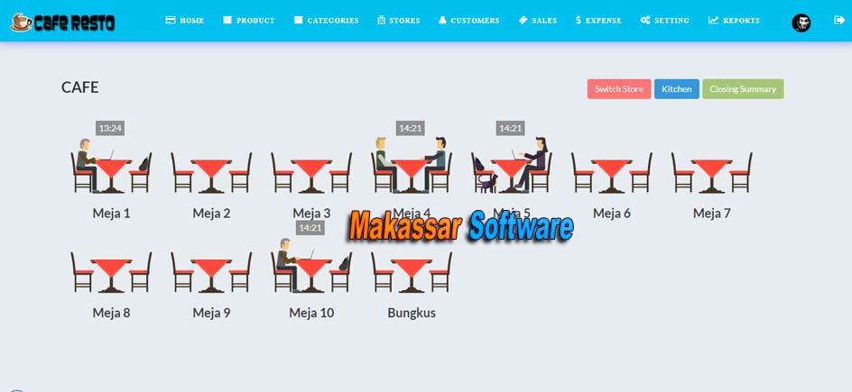 Cafe & Resto: Meja