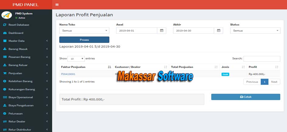 POS: Profit Penjualan